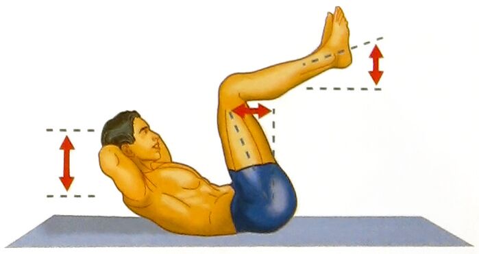exercices abdominaux pour augmenter la puissance